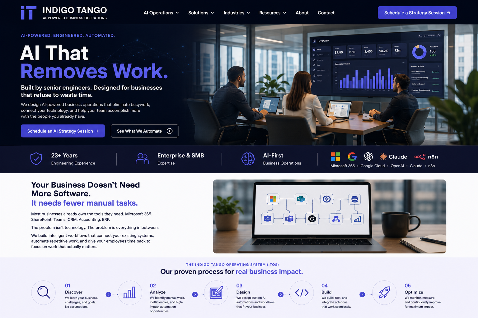 AI workflow automation dashboard on a laptop